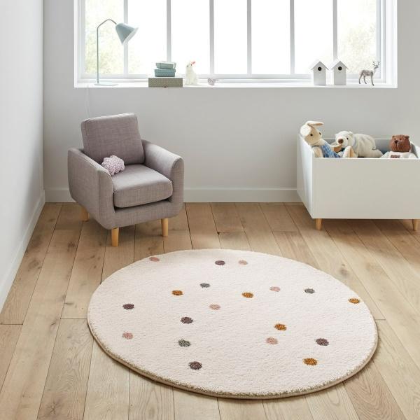 Материалы ковров